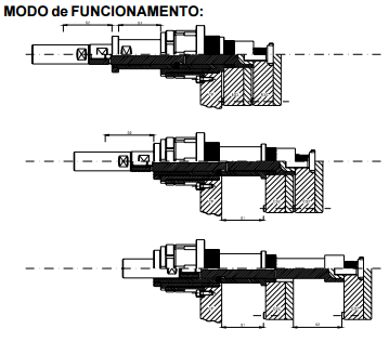 Sistema D. Extracção 1691
