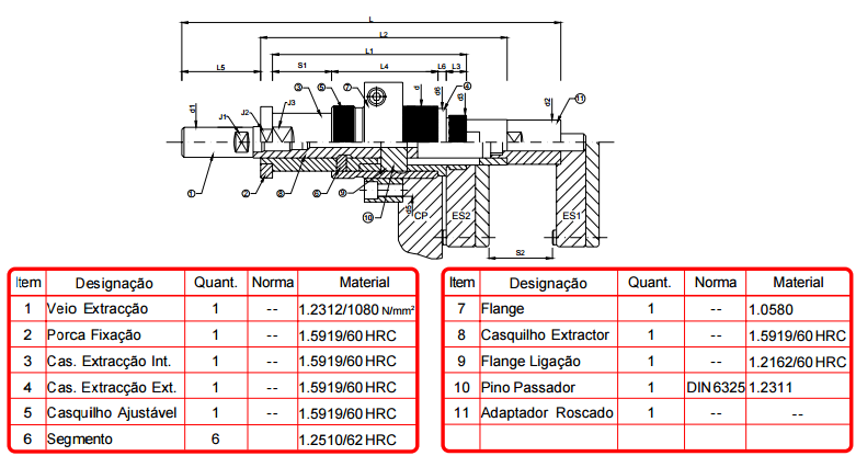 Sistema D. Extracção 1695