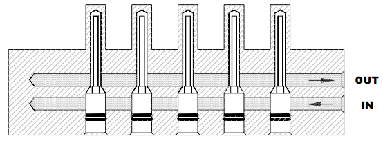 C04.SSQ-TUBOS DE REFRIGERAÇÃO