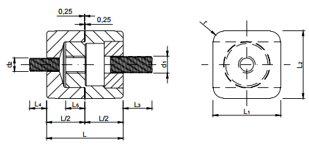 Unidade Pre-Centragem