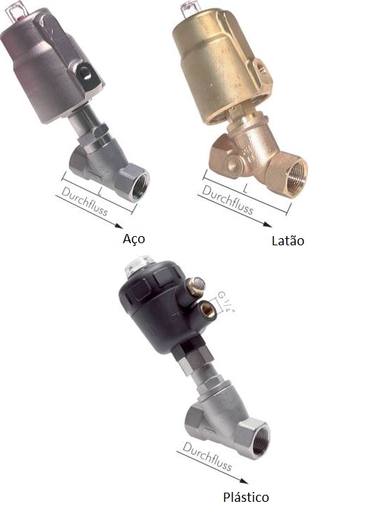 Válvulas de assento inclinadas de aço inoxidável, acionadas pneumaticamente, Eco-Line