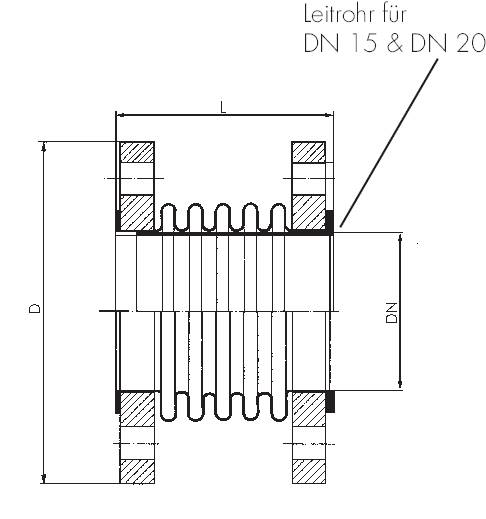 Compensadores de aço inoxidável, PN 10-16