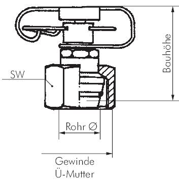 Acoplamentos de teste com cone de vedação hidráulica, encaixe de encaixe
