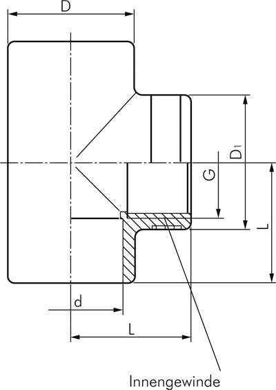 T-PEçAS COM SOQUETE ADESIVO E ROSCA FêMEA, PVC-U, PN 16