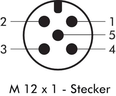 SUPORTES DE PAREDE COM LIGAçãO ROSCADA - FUTURA