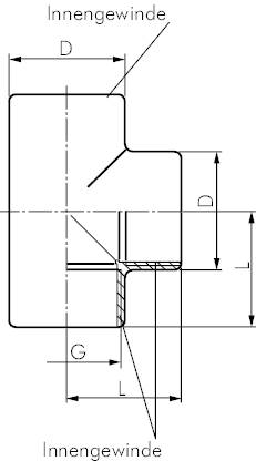 Peças em T com rosca fêmea, PVC-U (apenas para rosca de plástico), PN 16